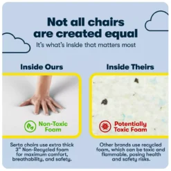 Valetta Cream Faux Fur Office Chair 17 Valetta Cream Faux Fur Office Chair -Walker Edison Shop 810590414 81