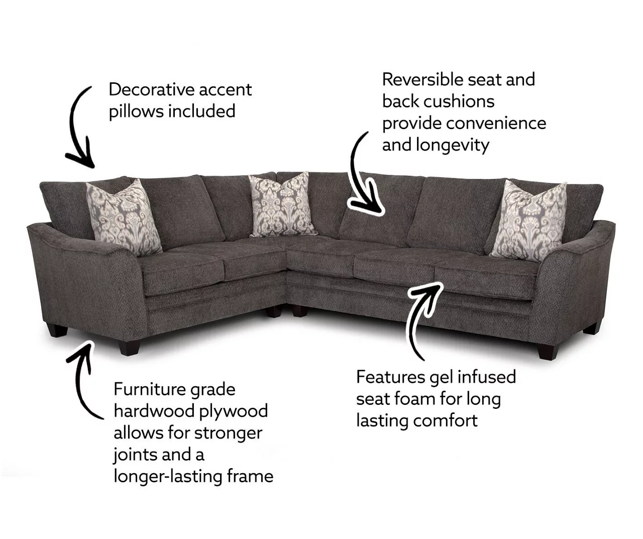 Broyhill Rotherton Dark Gray Sectional 6 Broyhill Rotherton Dark Gray Sectional - Image 6